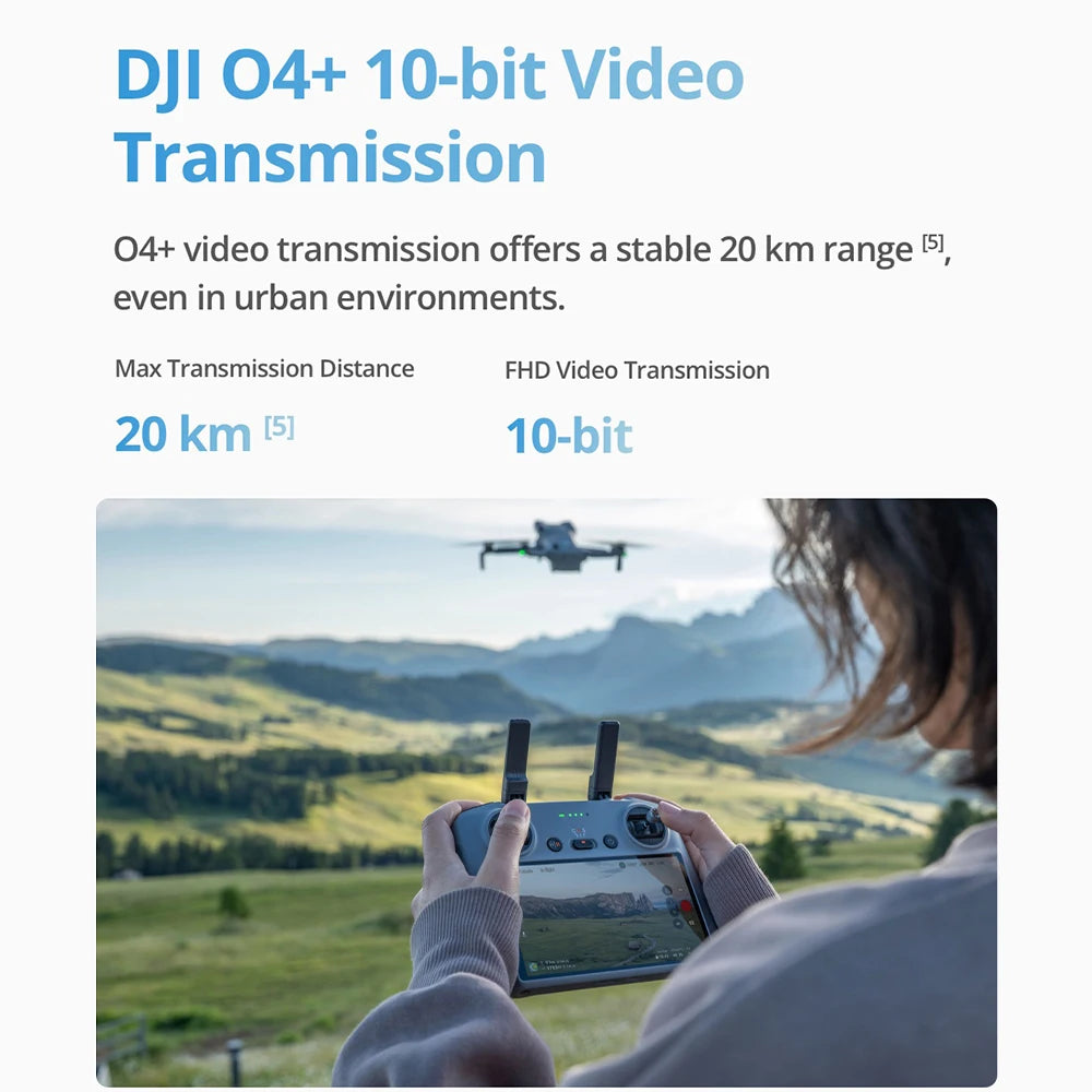 DJI Mini 5 Pro Drone With 4K Camera And ActiveTrack For Beginners