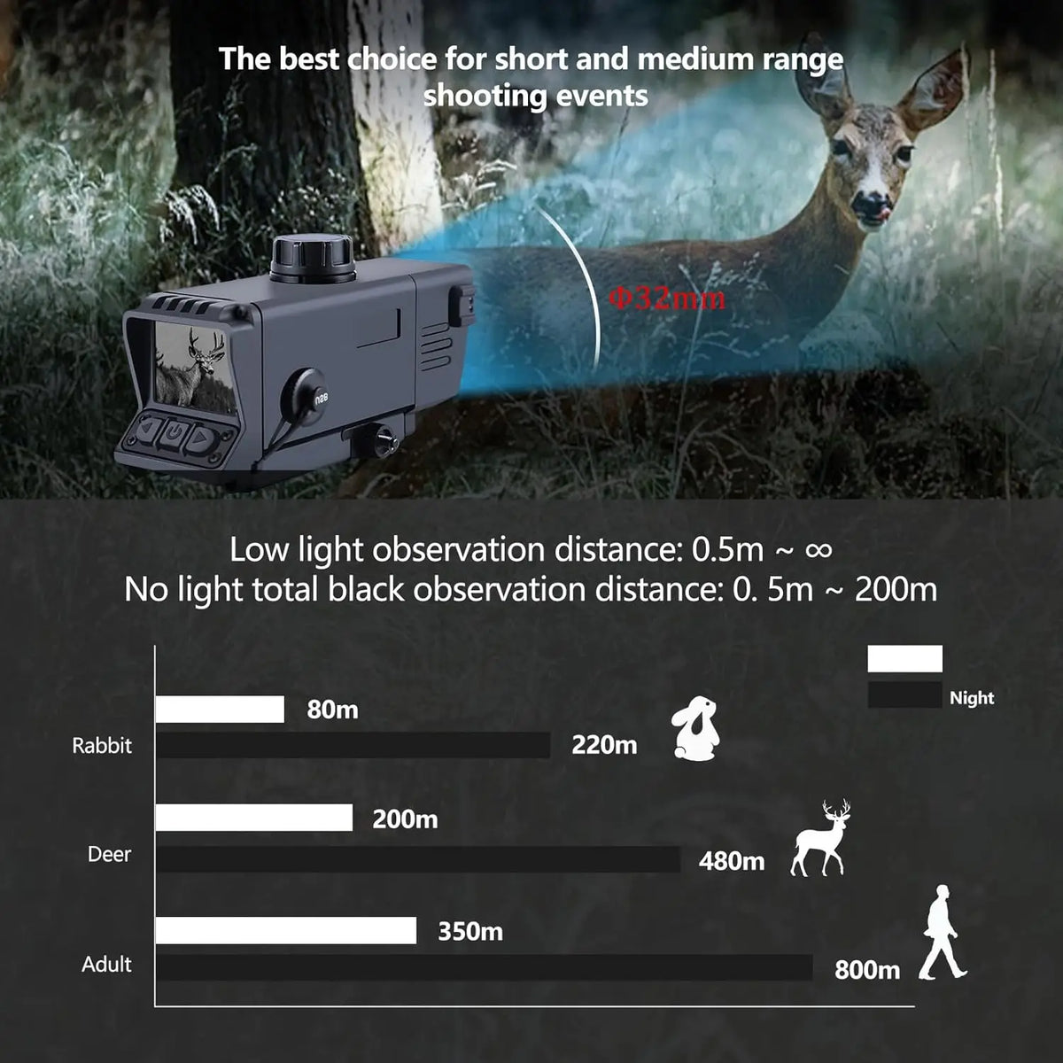 Goyojo Elite Night Vision Scope For Hunters With Audio Video Recording