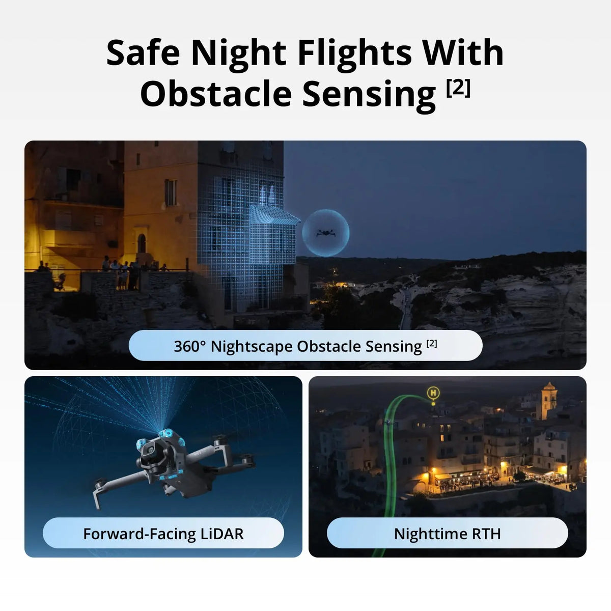 DJI Mini 5 Pro Camera Drone With Cinematic 4K Tracking For Pros