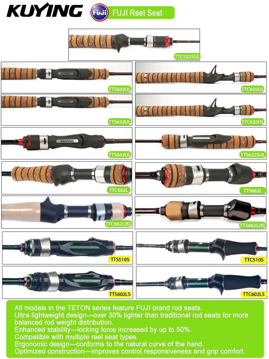 Kuying Teton Carbon Spinning And Casting Fishing Rod