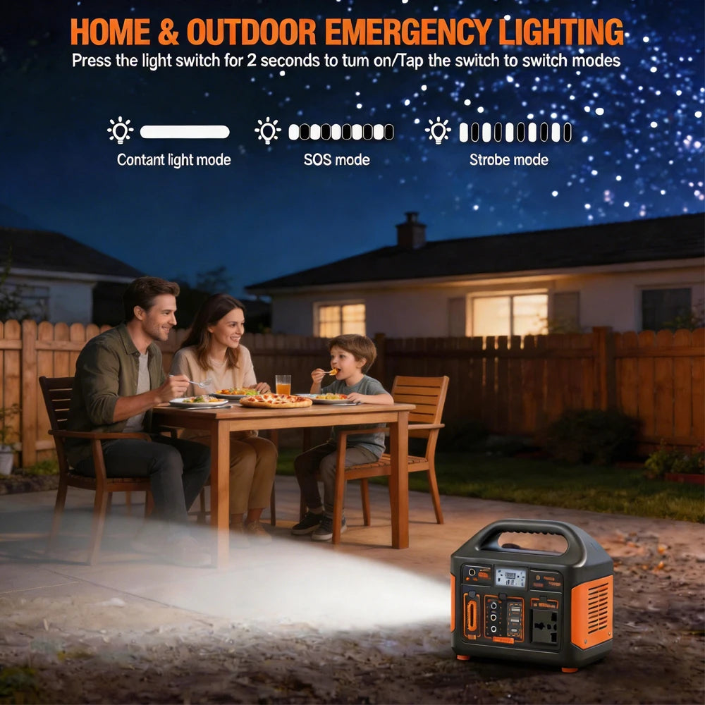 GaiaRay Reliable Portable Power Station LiFePO4 Camping