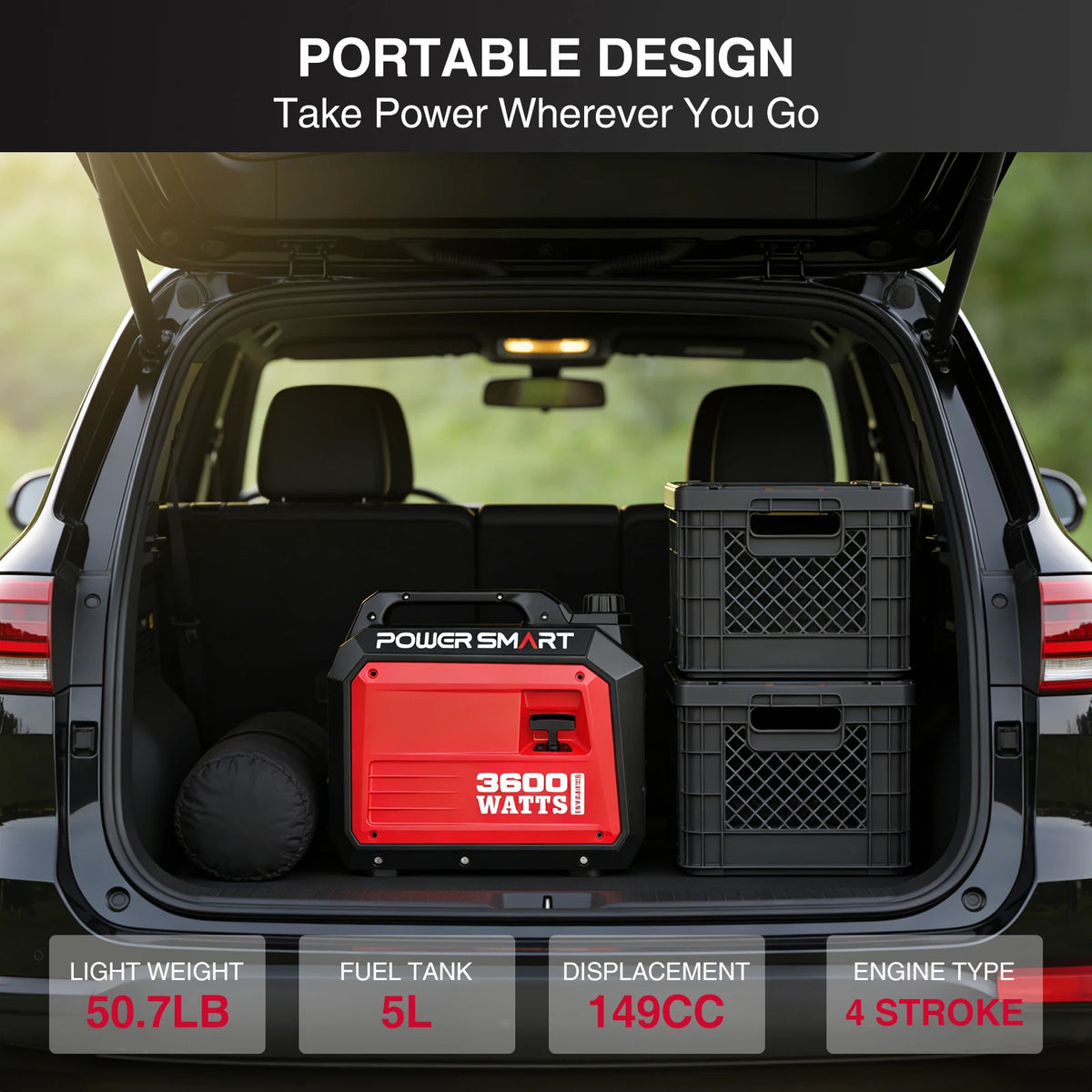 Powersmart 3600 Watt Portable Generator Ultra Quiet RV Home Camping Backup