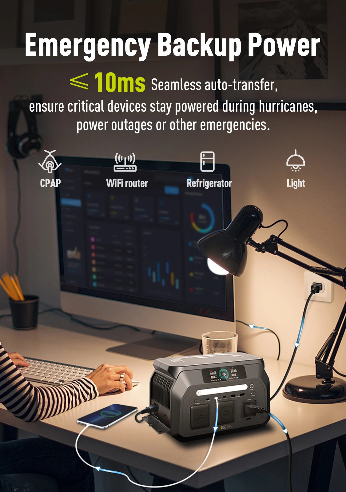 IEE 800W 512Wh LiFePO4 Silent Generator Solar Camping Home