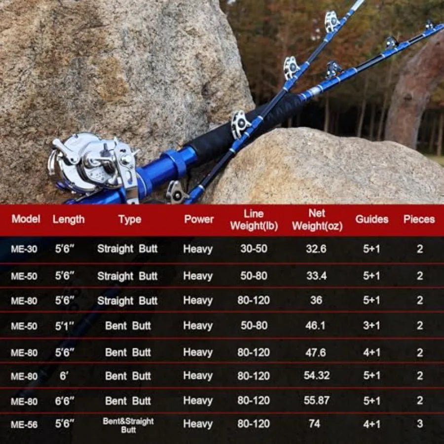 Saltwater Offshore Bent Butt Trolling Fishing Rod For Deep Sea