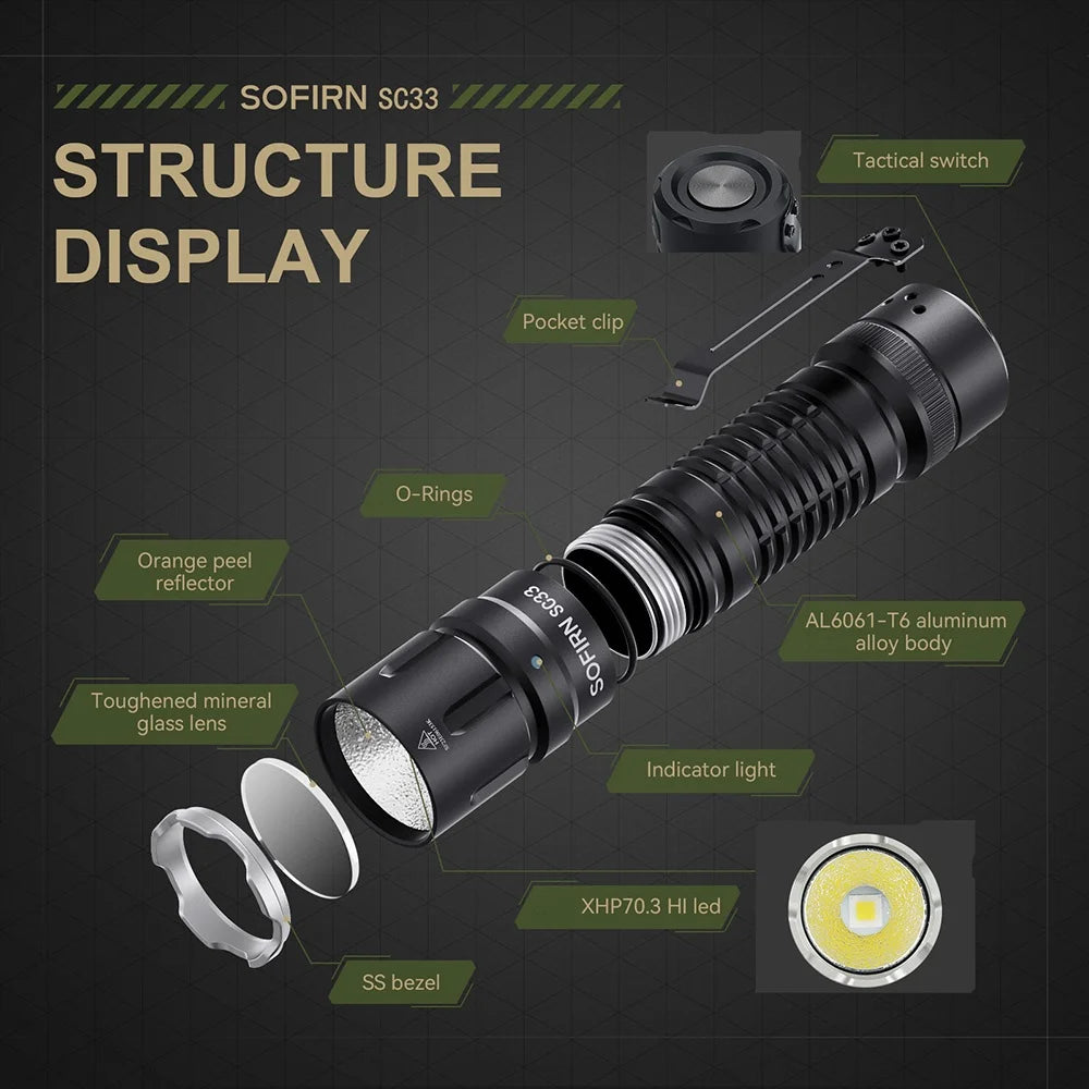 Sofirn SC33 XHP70 LED Tactical Rechargeable Outdoor Flashlight