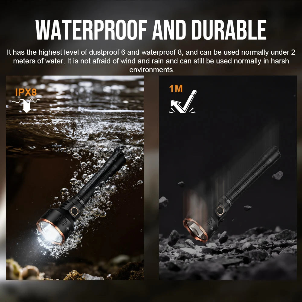 TrustFire T80 Rechargeable Tactical LED Flashlight For Outdoor Use