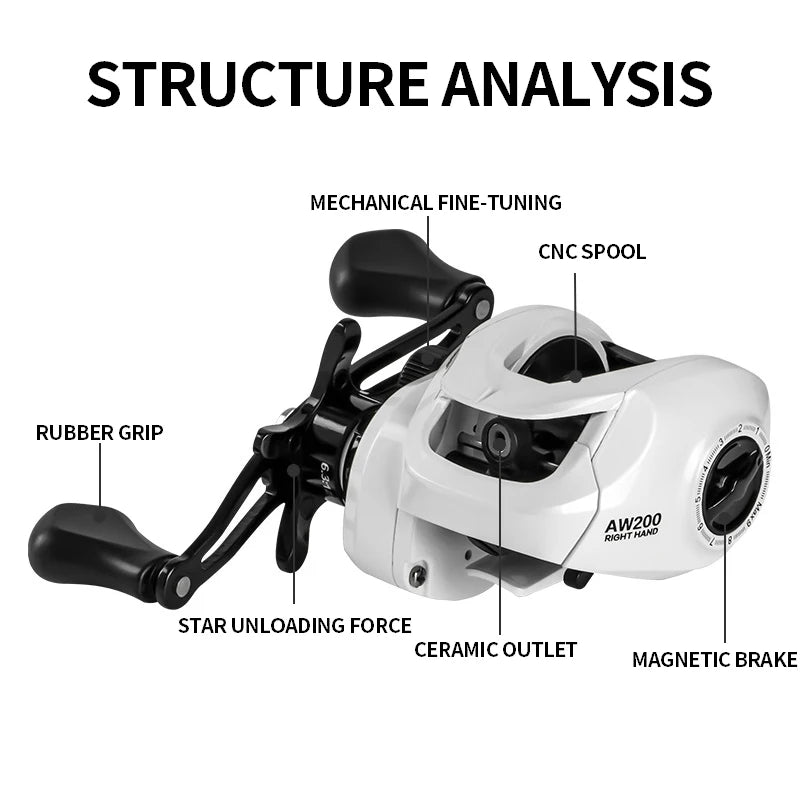 Billings Baitcast Reel 8kg Drag Magnetic Brake Saltwater Pro