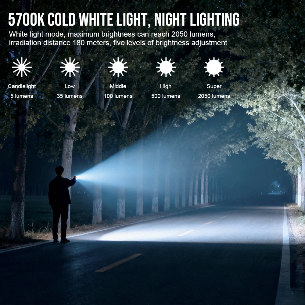 TrustFire Six In One Rechargeable LED Flashlight With UV Light