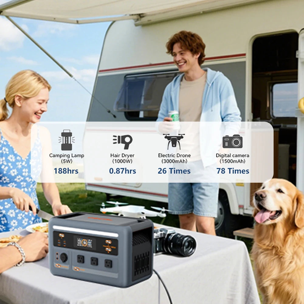 OSCAL PowerMax Portable Power Station With Fast Charging