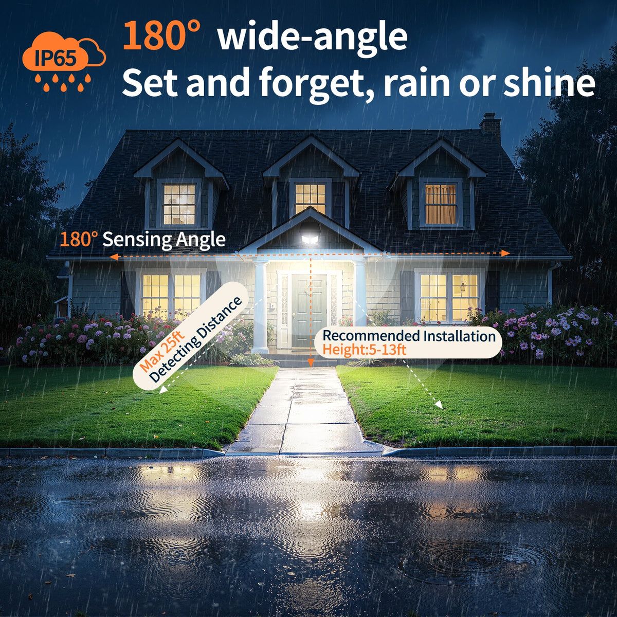 Intelamp Bright Solar Security Flood Light With Dual Motion Sensors For Home
