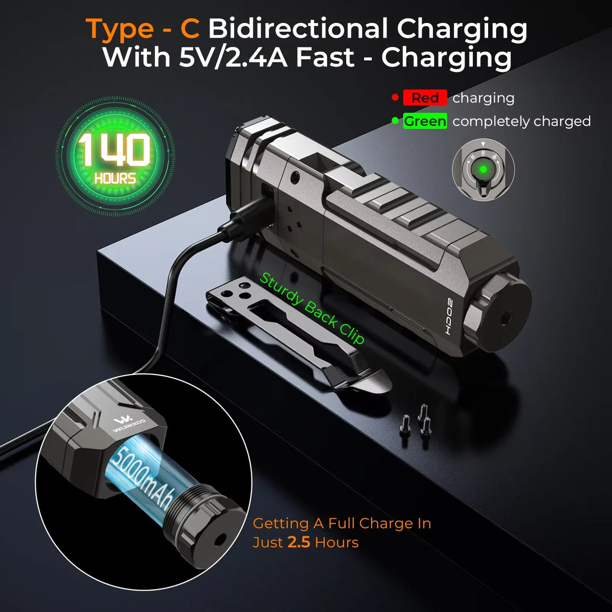 Wurkkos HD02 Portable LED Camping Lamp For Outdoor Adventures