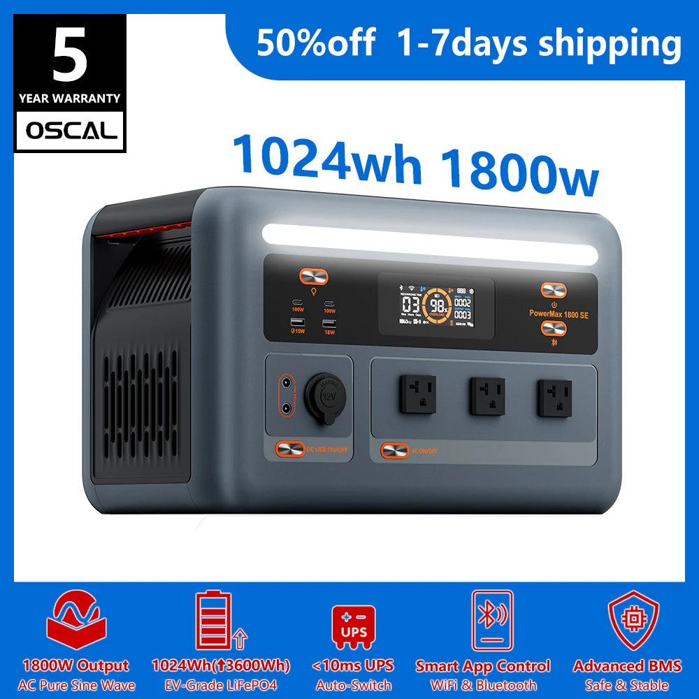 OSCAL PowerMax Portable Power Station With Fast Charging