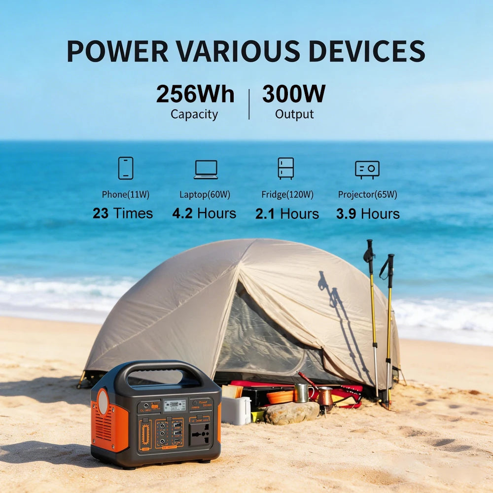 GaiaRay Reliable Portable Power Station LiFePO4 Camping