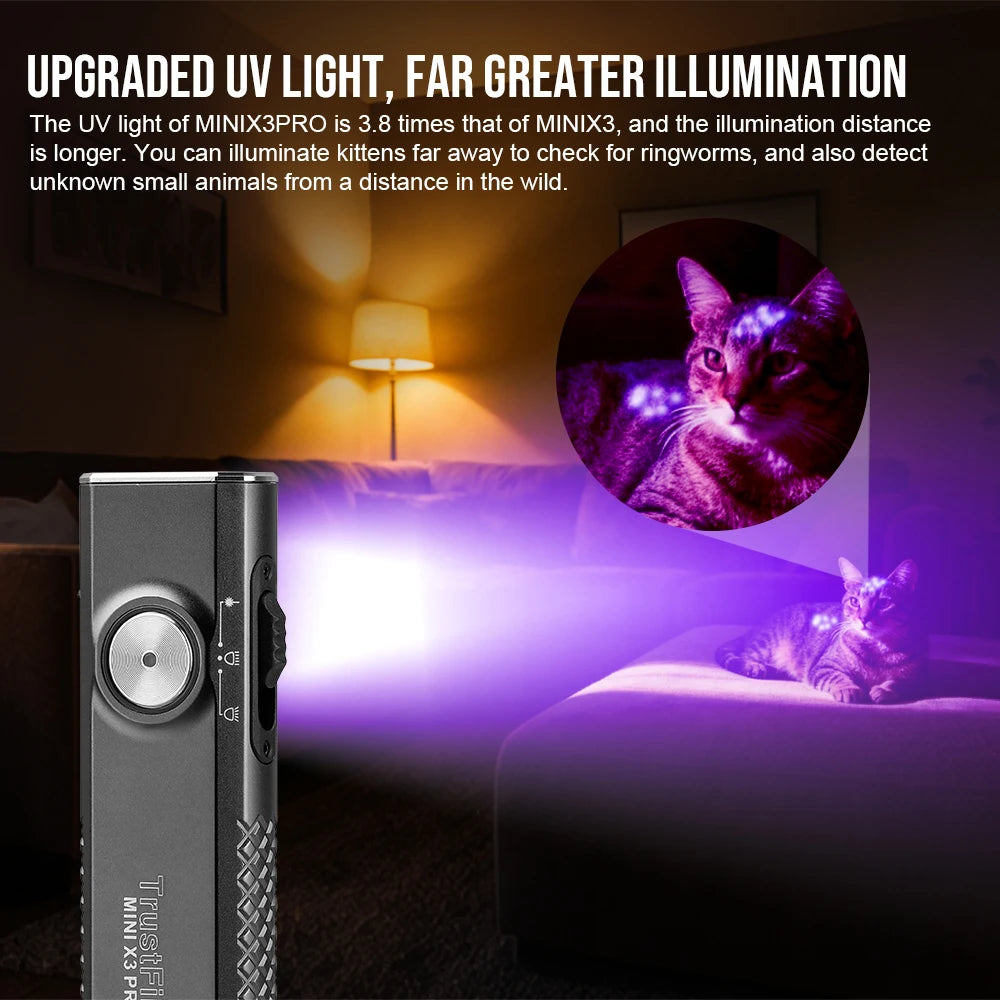 TrustFire Six In One Rechargeable LED Flashlight With UV Light