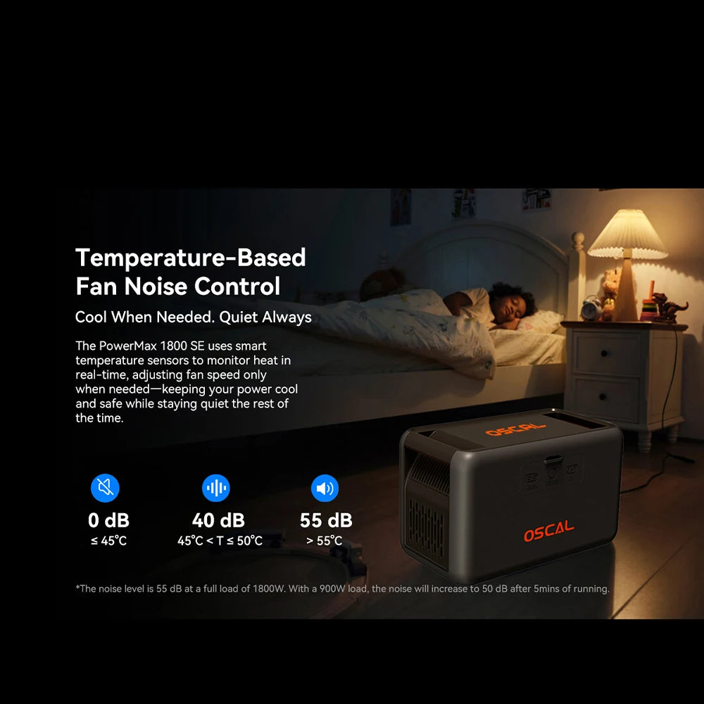OSCAL PowerMax Portable Power Station With Fast Charging