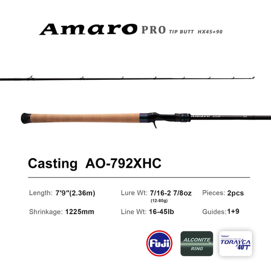 PureLure Amaro Pro Heavy Duty Big Game Fishing Rod