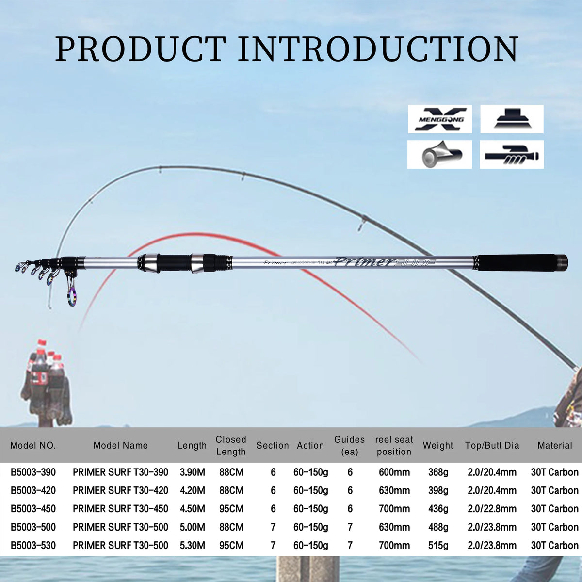 Biutifu Pro Telescopic Carbon Surf Rod Shore Fishing