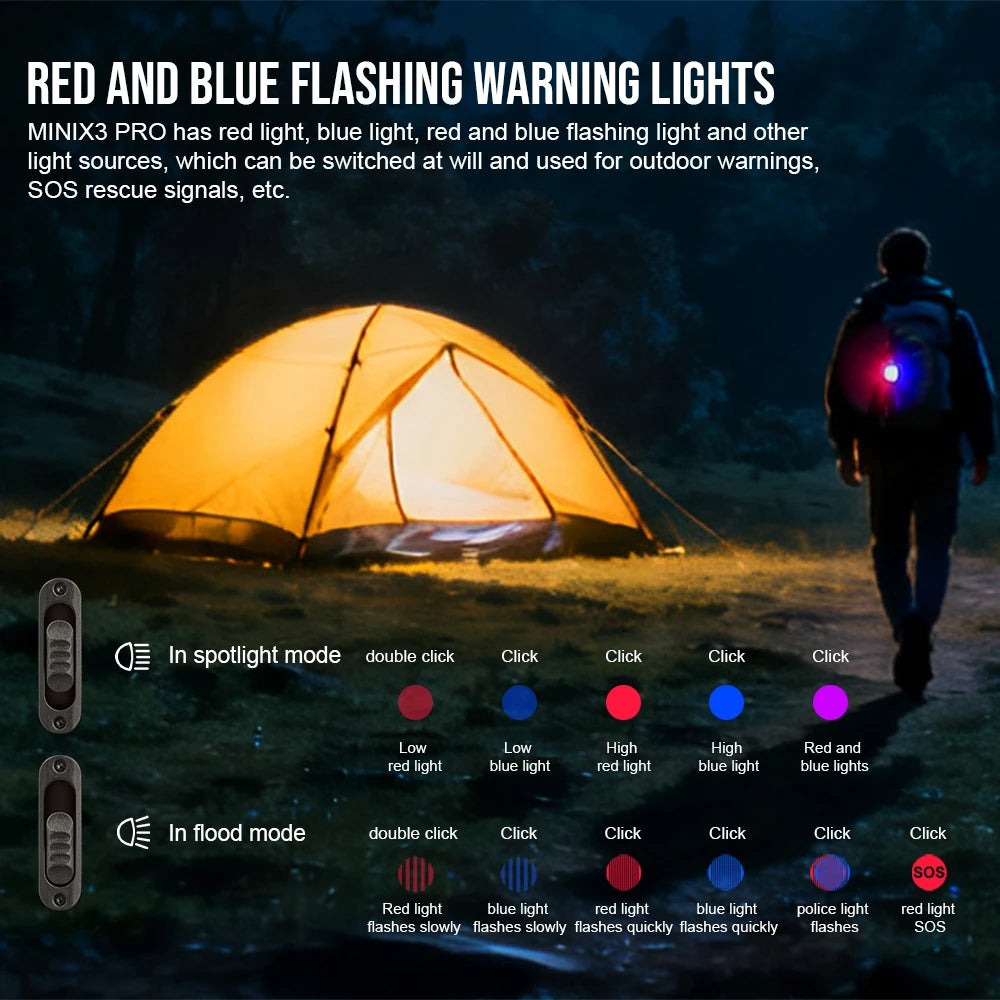 TrustFire Six In One Rechargeable LED Flashlight With UV Light