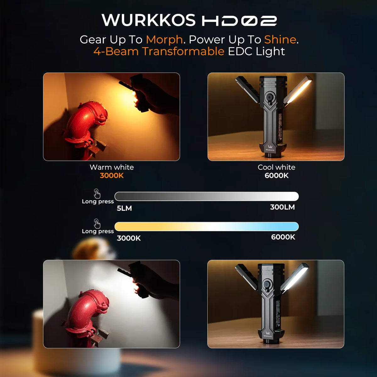 Wurkkos HD02 Portable LED Camping Lamp For Outdoor Adventures
