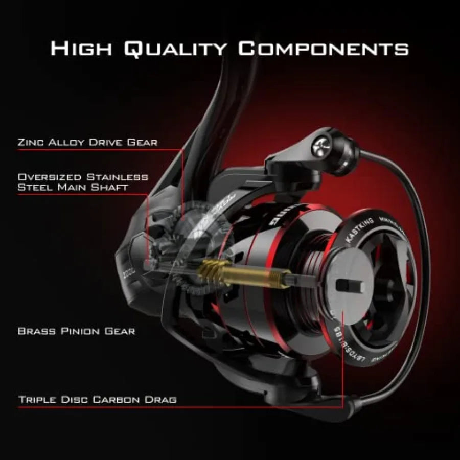 Royale Legend II Spinning Fishing Reel for Freshwater and Saltwater