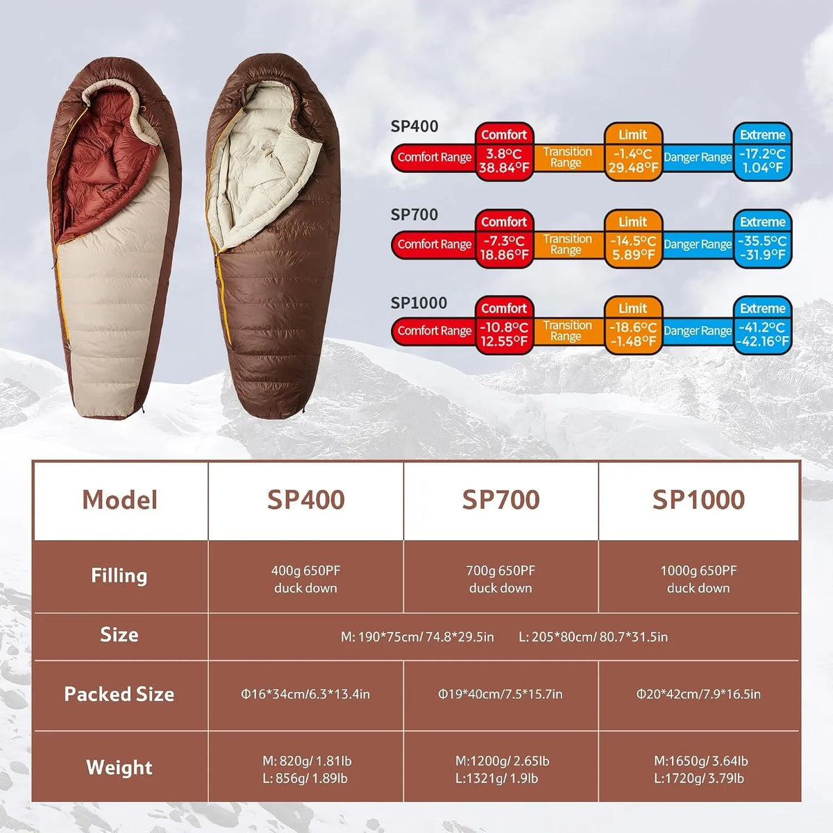 Naturehike Snowbird Duck Down Mummy Sleeping Bag For Camping