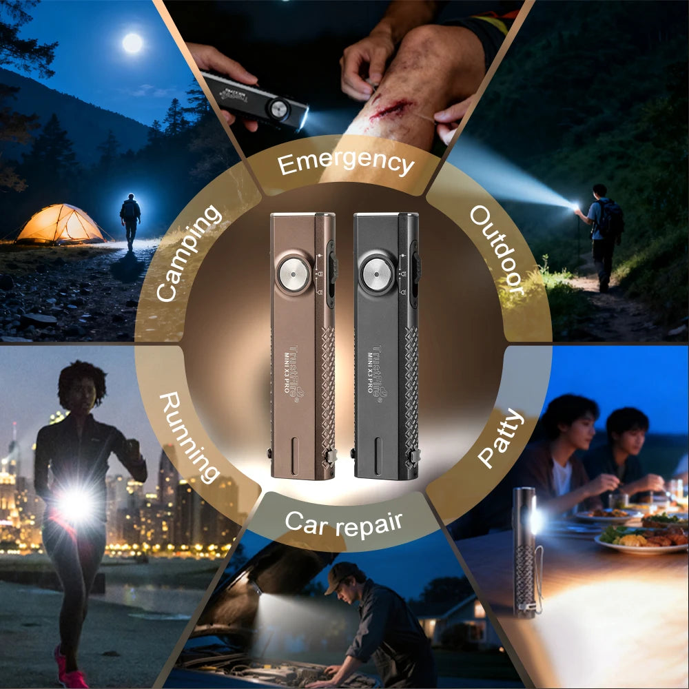 TrustFire Six In One Rechargeable LED Flashlight With UV Light