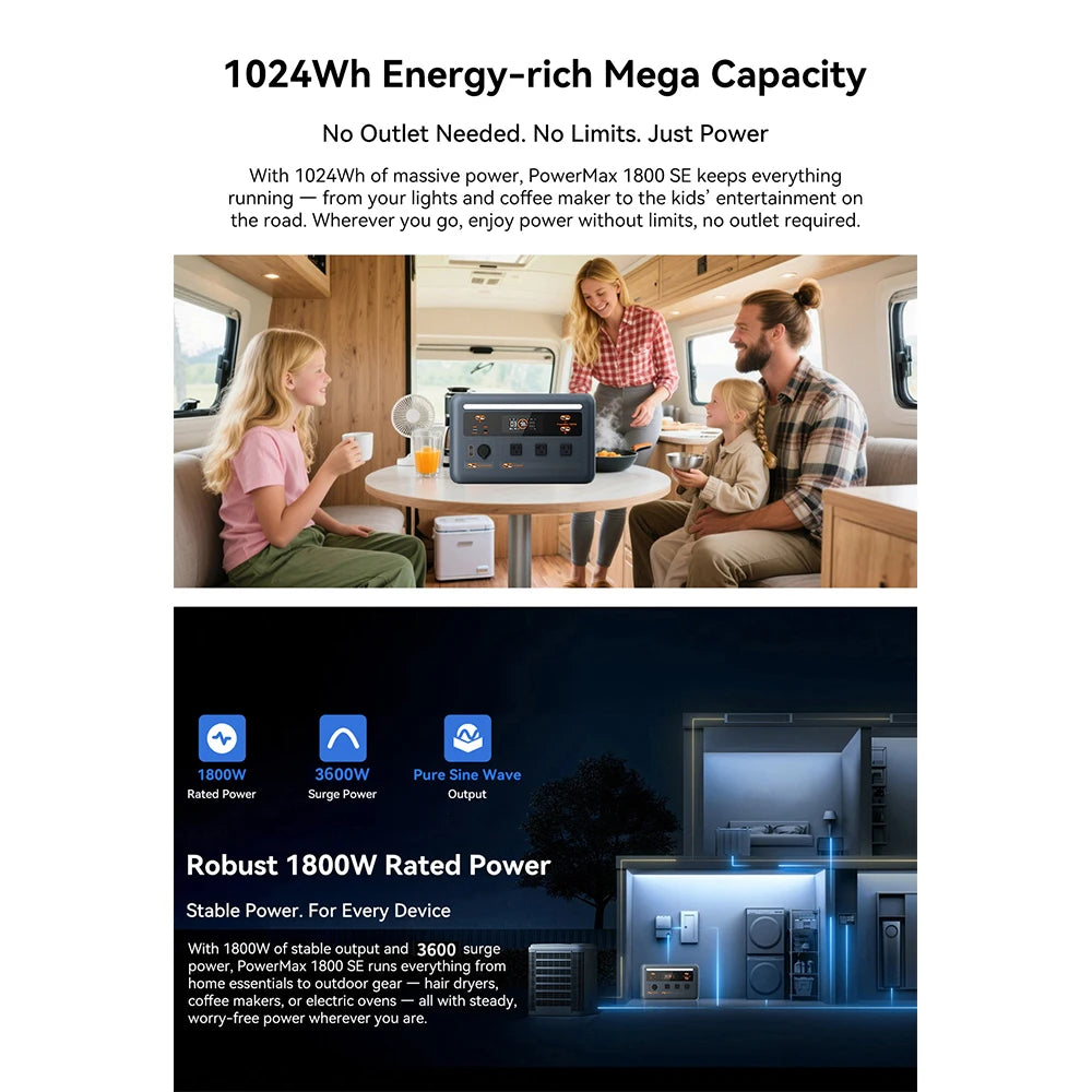 OSCAL PowerMax Portable Power Station With Fast Charging