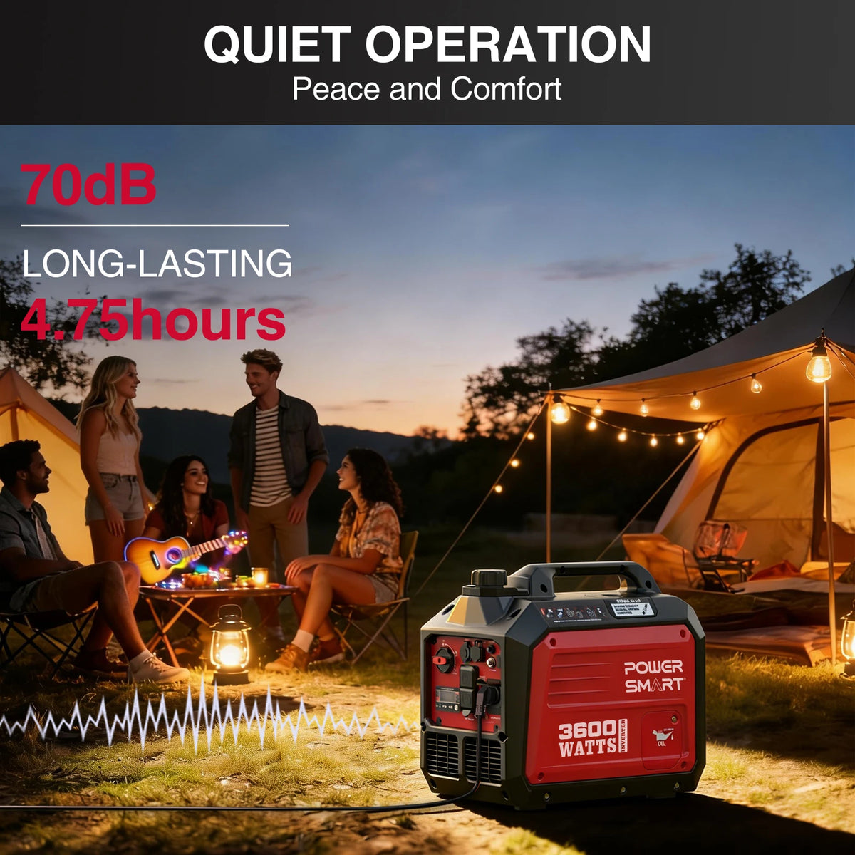 Powersmart 3600 Watt Portable Generator Ultra Quiet RV Home Camping Backup