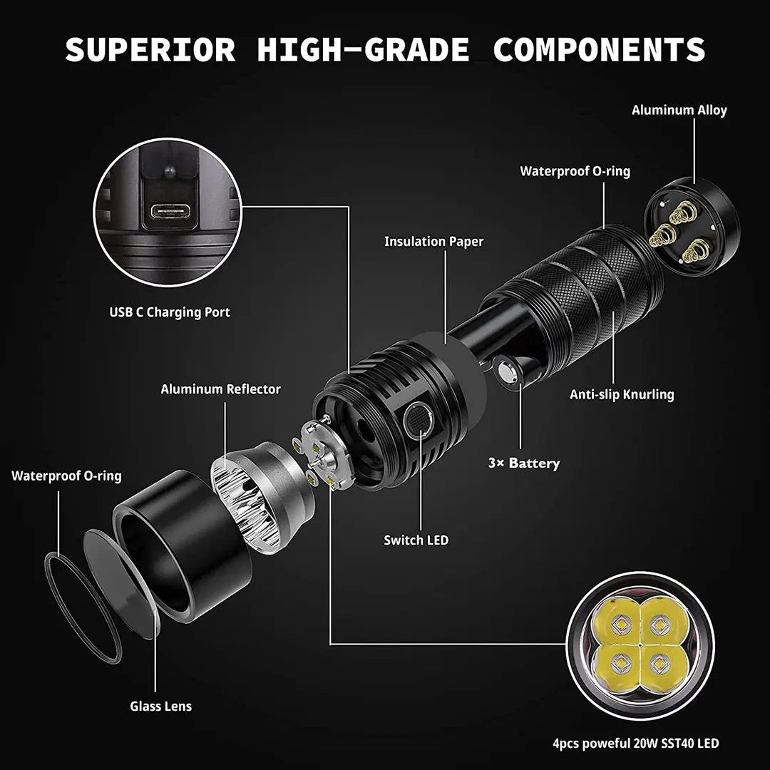 Sofirn SP36 Pro 8000 Lumens USB Rechargeable LED Flashlight