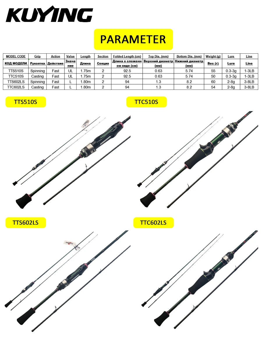 Kuying Teton Stream Carbon Fishing Rod With Fuji Guides