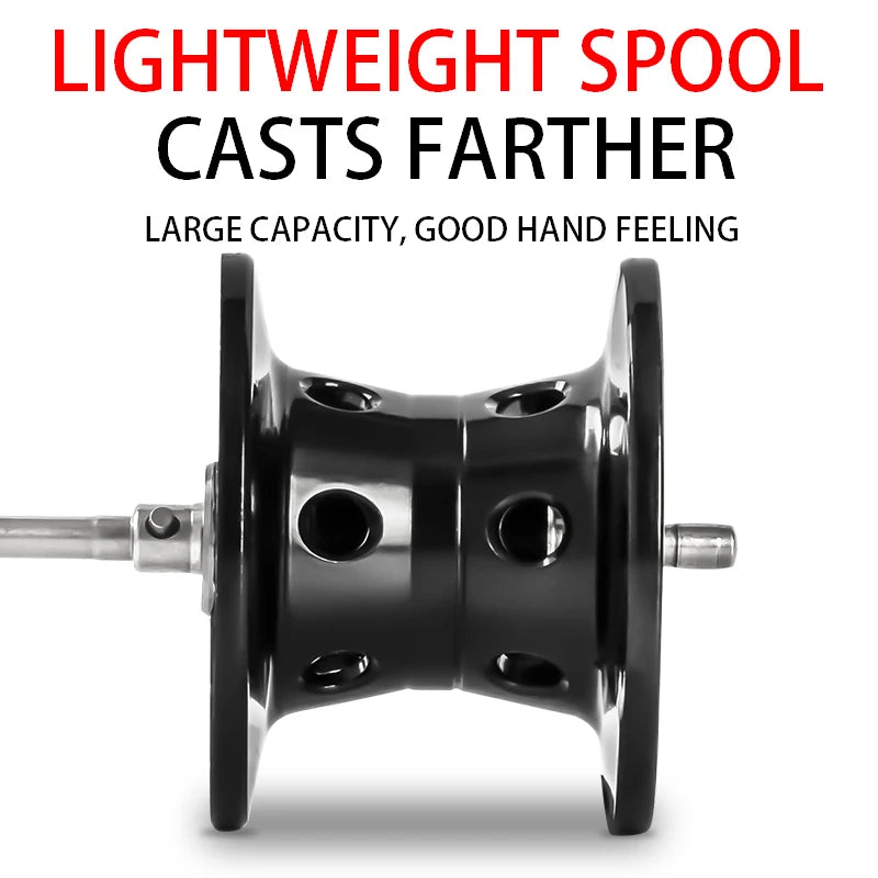 Billings Magnetic Brake Baitcaster For Precision Anglers