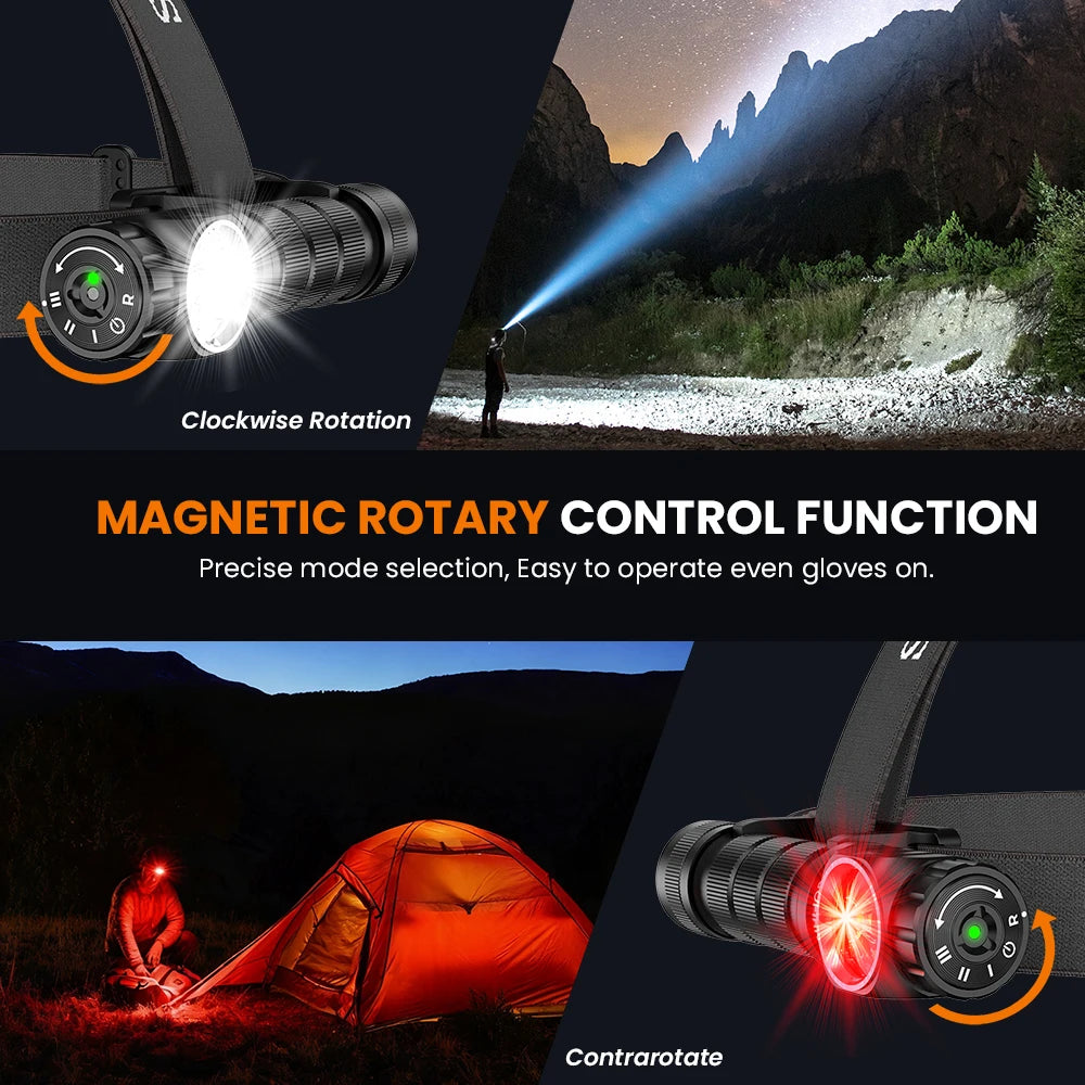 Sofirn HS43 Rechargeable Headlamp Featuring Dual LED Beam