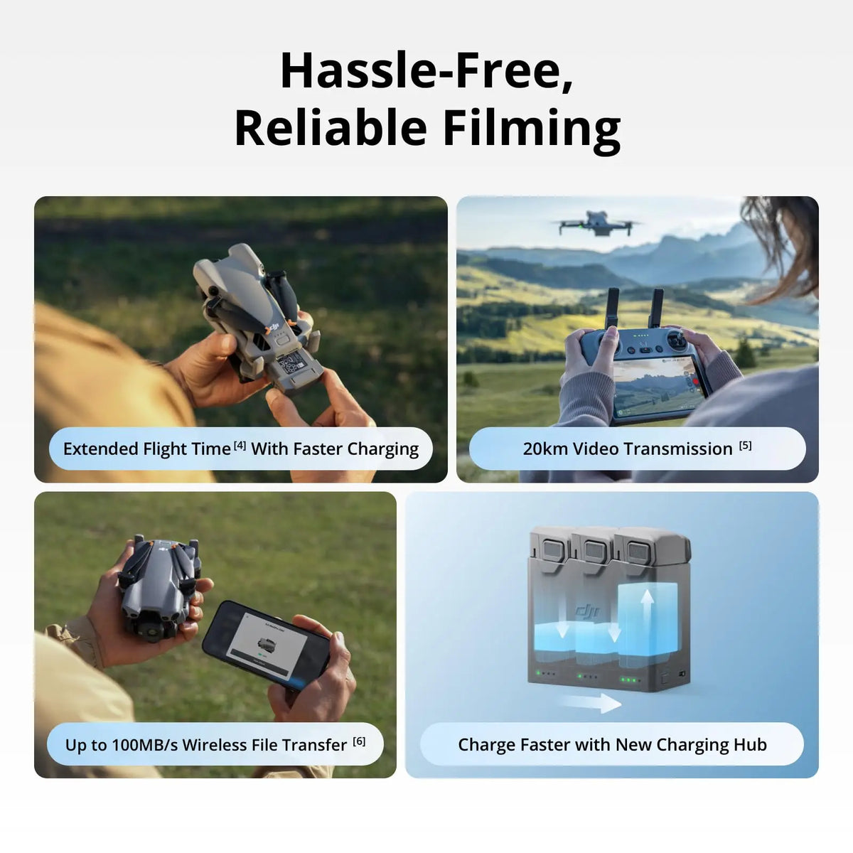 DJI Mini 5 Pro Camera Drone With Cinematic 4K Tracking For Pros