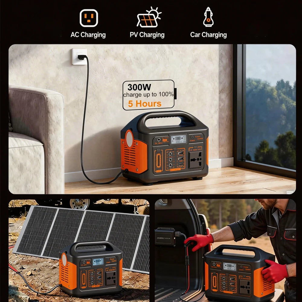 GaiaRay Reliable Portable Power Station LiFePO4 Camping