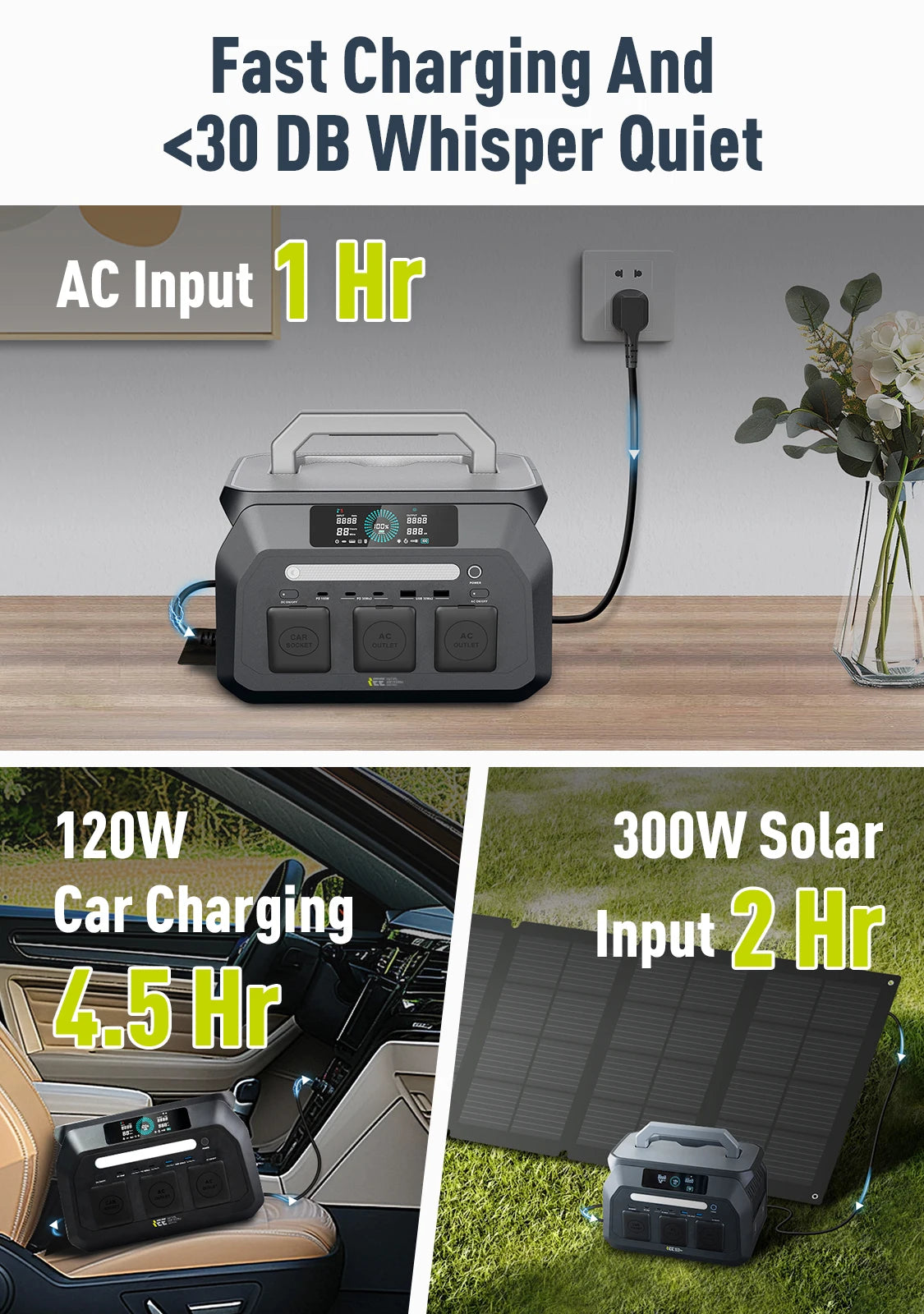 IEE 800W 512Wh LiFePO4 Silent Generator Solar Camping Home